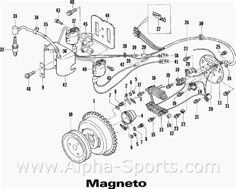 Question and answer Uncover the 1973 Arctic Cat Panther: Wiring Diagram Demystified!