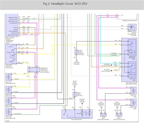 Question and answer Uncover the Secrets: 1986 K5 Blazer Wiring Diagram Decoded!