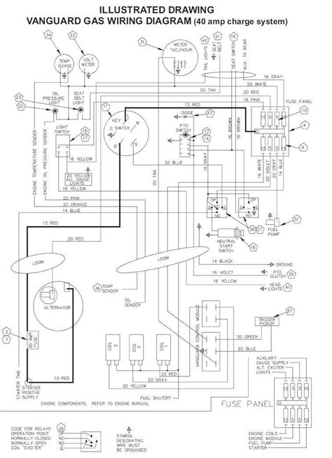 Question and answer Unleash Power: 23 HP Vanguard Engine Wiring Diagram Revealed!