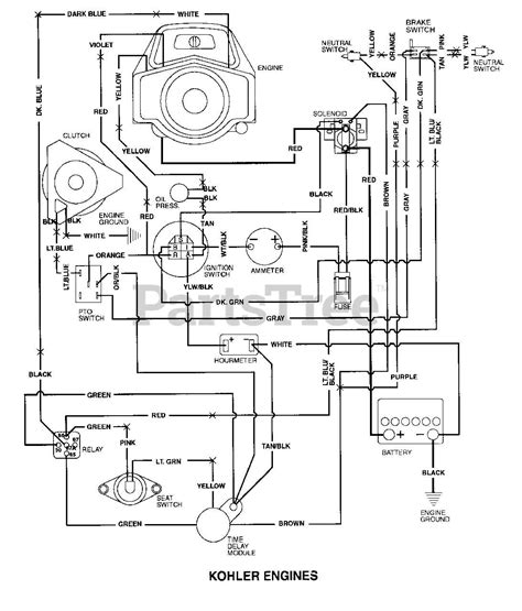 Question and answer Unleash Power: Download Free 20 HP Kohler Engine Wiring Diagram Now!