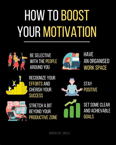 Question and answer Unleash Your Potential: Boost Motivation 🚀 with These Expert Tips!