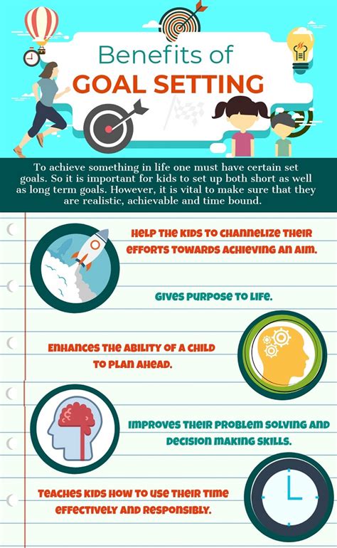 Question and answer Unlock Academic Success: 10 Powerful Benefits of Goal Setting for Students!