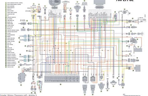 Question and answer Unlock Arctic Cat 650 Wiring Diagrams: 2006 Free Download Guide!
