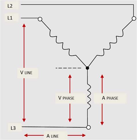 Question and answer Unlock Efficiency: Free 240V 3-Phase Wye Wiring Diagram Snapshot!
