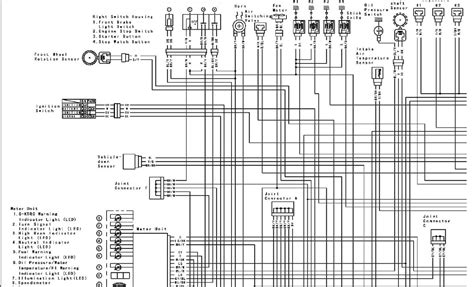 Question and answer Unlock Power: 2004 ZX10R Wiring Diagram PDF for Peak Performance!