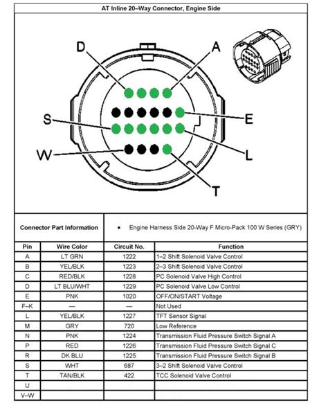 Question and answer Unlock Power: 4l60e 20-Pin Wiring Demystified for Peak Performance!