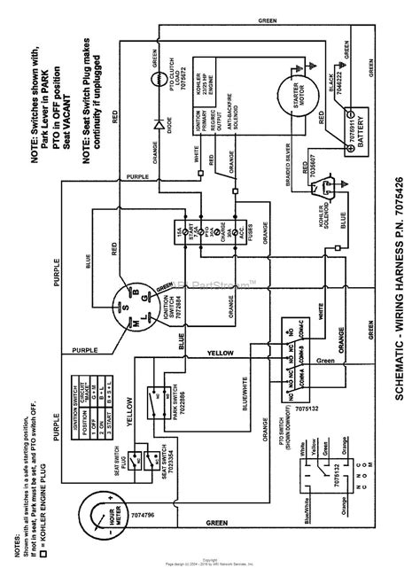 Question and answer Unlock Power: Free Picture Guide to 20 HP Kohler Generator Wiring Diagram