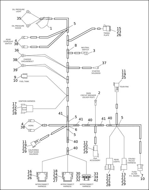 Question and answer Unlock Your 1993 FLHTCU Wiring Diagram Book for Free!