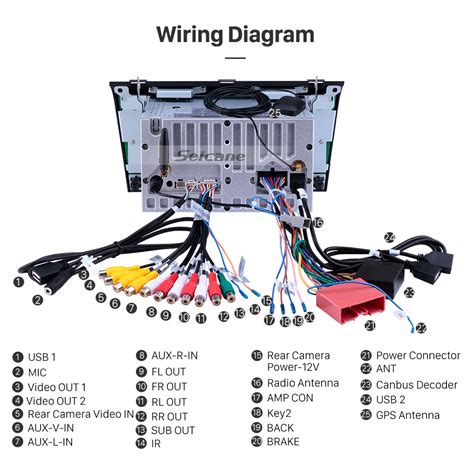 Question and answer Unlock Your 2007 Mazda3 Radio: Wiring Guide!
