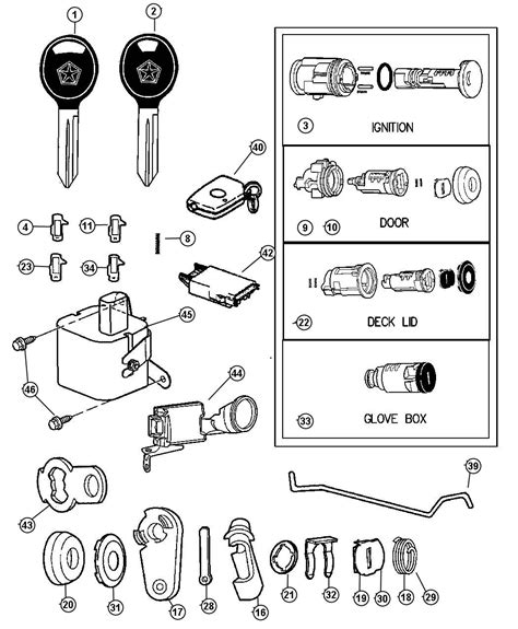 Question and answer Unlock Your Ride: 2000 Dodge Neon Ignition System Demystified!