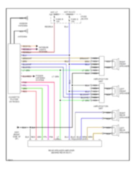 Question and answer Unlock Your Sound: Ultimate 240SX Stereo Wiring Diagram Guide!