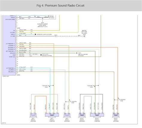 Question and answer Unlock the Beat: 2014 Ford Stereo Wiring Guide