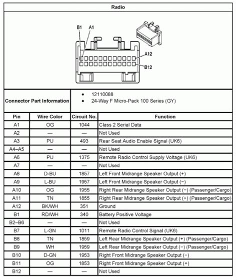 Question and answer Unlock the Beats: 2006 Chevy Equinox Radio Wiring Diagram Demystified!