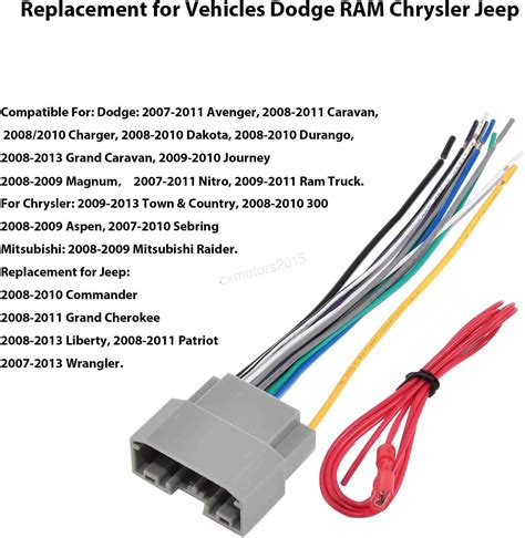 Question and answer Unlock the Beats: 2013 Jeep Radio Wiring Diagram Decoded!