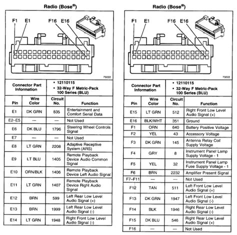Question and answer Unlock the Beats: Your Ultimate Guide to 24 Pin Delco Radio Wiring!