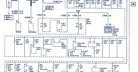 Question and answer Unlock the Mysteries: 1999 GMC C6500 Wiring Diagram Revealed!
