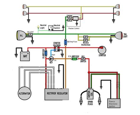 Question and answer Unlock the Mysteries: 2012 Suzuki DR650 Wire Diagram PDF Revealed!