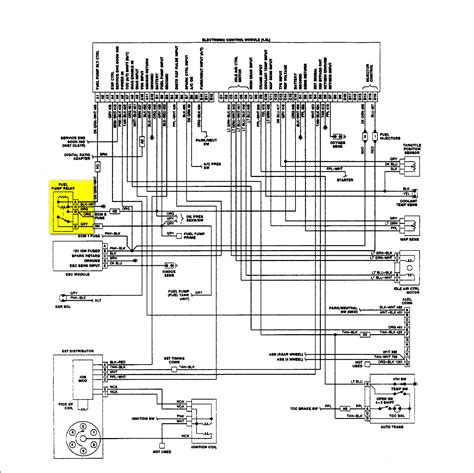 Question and answer Unlock the Mysteries of Your 1989 Astro: Wiring Diagram Demystified!