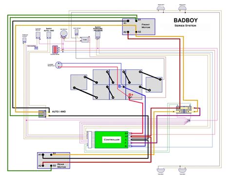 Question and answer Unlock the Mystery: 2006 Bad Boy Buggy Electrical Diagram Revealed!