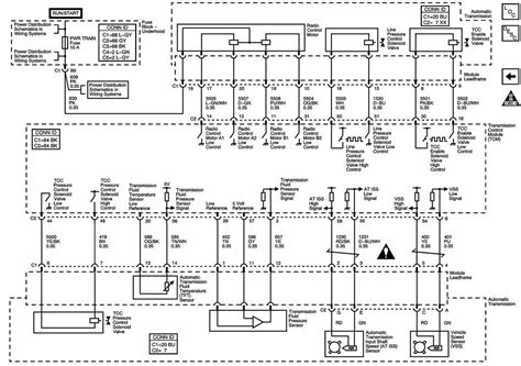 Question and answer Unlock the Mystery: 2007 Saturn Vue Door Lock Wiring Diagram