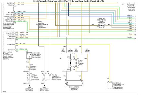 Question and answer Unlock the Mystery: 2008 Chevy 2500 Power Lock Wiring Diagram