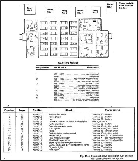 Question and answer Unlock the Mystery: Your Essential 2012 Jetta Fuse Map Decoded!