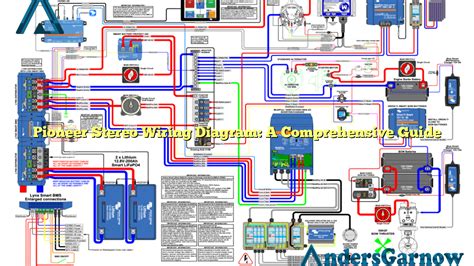 Question and answer Unlock the Mystery of +05064944AC: A Clear and Comprehensive Wiring Diagram