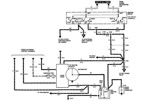 Question and answer Unlock the Past: 1989 Ford Bronco 2 Wiring Diagram Demystified!