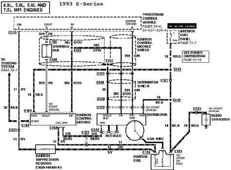 Question and answer Unlock the Past: 1990 Pace Arrow RV Wiring Diagram Demystified!