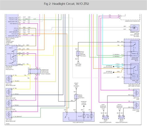 Question and answer Unlock the Power: 1984 K5 Blazer Wiring Diagram for Seamless Performance!