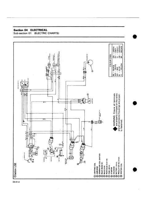 Question and answer Unlock the Power: 1985 Ski-Doo 377 Key Wiring Demystified!