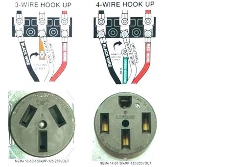 Question and answer Unlock the Power: 240V 4-Prong Wiring Demystified in a Snap!