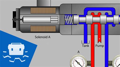 Question and answer Unlock the Power: Mastering the 12V Solenoid Valve Wiring Game with this Easy Diagram!