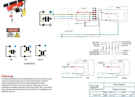 Question and answer Unlock the Power: Your Ultimate Guide to 110 Volt Loadstar Wiring Demystified!