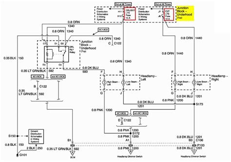 Question and answer Unlock the Secrets: 2013 Chevy Silverado Dash Wiring Demystified!