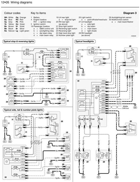 Question and answer Unlock the Secrets: 2014 Ford Focus Wiring Diagram