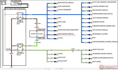 Question and answer Unlock the Secrets: 2014 Mazda 6 Wiring Diagram Revealed!