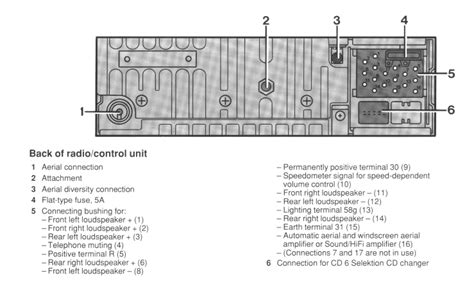 Question and answer Unlock the Sound: Complete 04 X5 E53 Amplifier Diagram for Crisp Audio