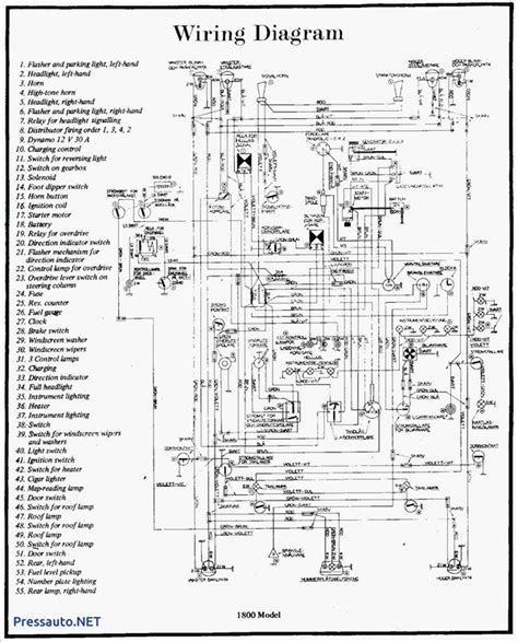 Question and answer Unlocking 1999 Skyline Ramada Modular Home Secrets: Wiring Diagram Revealed!