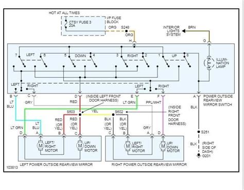Question and answer Unlocking 2005 Chevy Suburban Power Window Secrets: Pinout Guide!