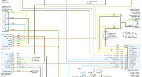 Question and answer Unlocking 2007 Freightliner Columbia ECM Wiring: Complete Diagram!