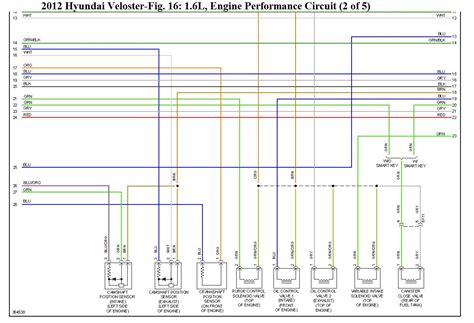 Question and answer Unlocking 2013 Hyundai Veloster: Your Ultimate Wiring Guide!