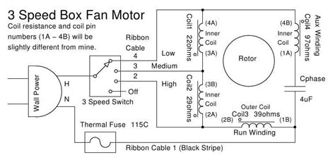 Question and answer Unlocking Cool Comfort: Dive into the Ultimate 12V Fan Schematic Guide!
