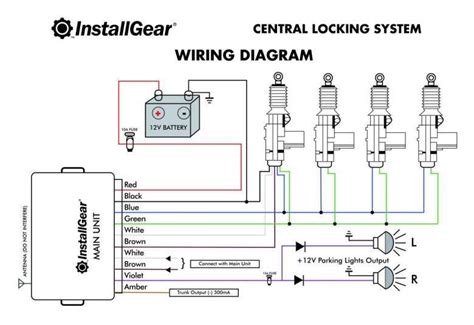 Question and answer Unlocking Excitement: Car Central Lock System Unboxing & Wiring Demo!