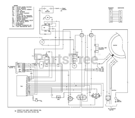Question and answer Unlocking Power: 1999 Majestic Motor Home Generator Wiring Diagram Revealed!