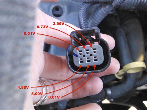 Question and answer Unlocking Power: 2012 International Throttle Wiring Demystified!