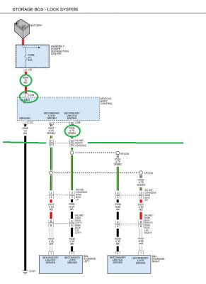 Question and answer Unlocking Power: 2015 Ram 1500 Wiring Diagram Demystified!
