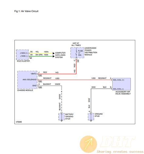 Question and answer Unlocking Power: 2015 m2 Wiring Diagram Revealed!