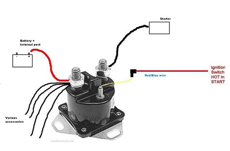 Question and answer Unlocking Power: Mastering the 24VDC Solenoid Wiring Puzzle!