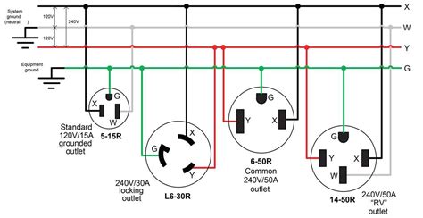 Question and answer Unlocking Power: Ultimate Guide to 208V Coil Wiring Diagrams!